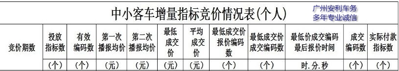 广州安利车务202012281.jpg