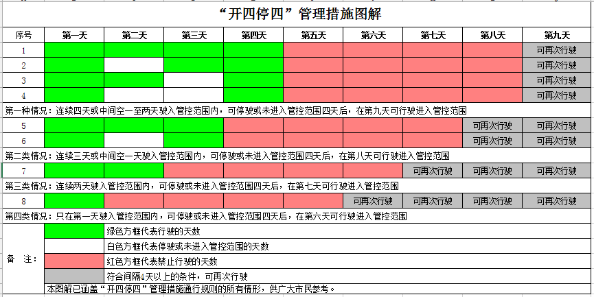 广州安利车务202103221.png